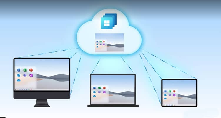 图片[1] - 微软正式推出Windows 365 Cloud PC为企业提供更便捷的始终在线体验 - 尘心网