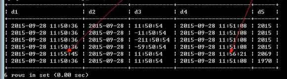 图片[4] - MySQL中的日期时间类型与格式化方式 - 尘心网